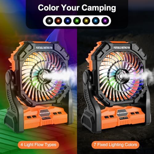Odoland OD0634BE-ODOLAND 20000Mah Camping Fan thumb #3