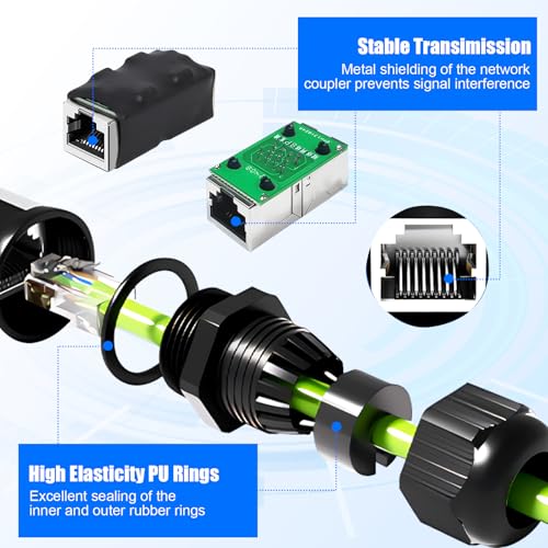 Acoplador RJ45 Impermeable 3 Unidades para Cable de Red miniatura 4