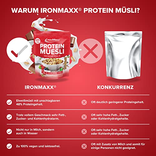 IronMaxx Protein Müsli - Schokolade 2kg Beutel | Veganes High Protein Müsli laktosefrei | Reduzierter Zuckergehalt & Low Carb