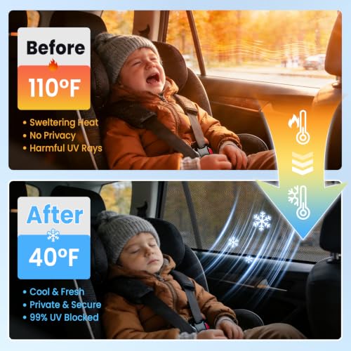 Image of KUST Car Window Shades for 2011-2023 Toyota 4Runner Accessories, Breathable Mesh Magnetic Window Covers, Rear Back Side Window Sun Shades UV Block Privacy Protection for Baby Camping Napping 2PCS