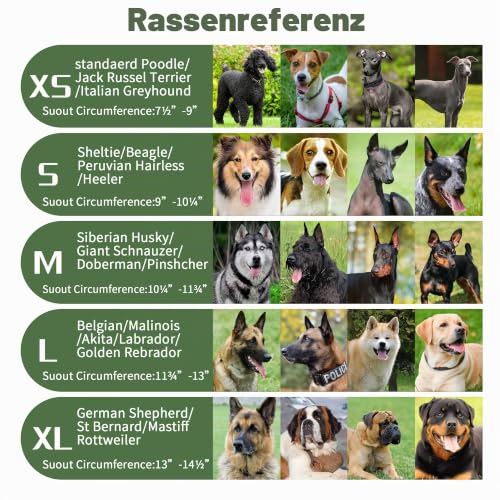 YAODHAOD Maulkorb für Hunde Transparent, PVC für große Hunde(L)