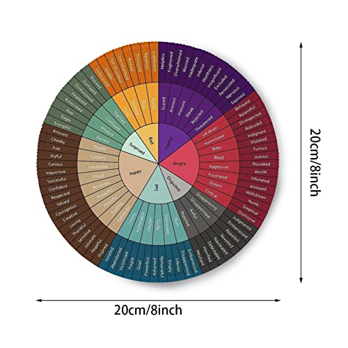 Emotion Color Wheels Chart Therapy Round Mouse Pad Non-Slip Rubber Base Mental Health Computer Gaming Mousepad for School Classroom Counseling Office Home 7.9 x 7.9 Inch
