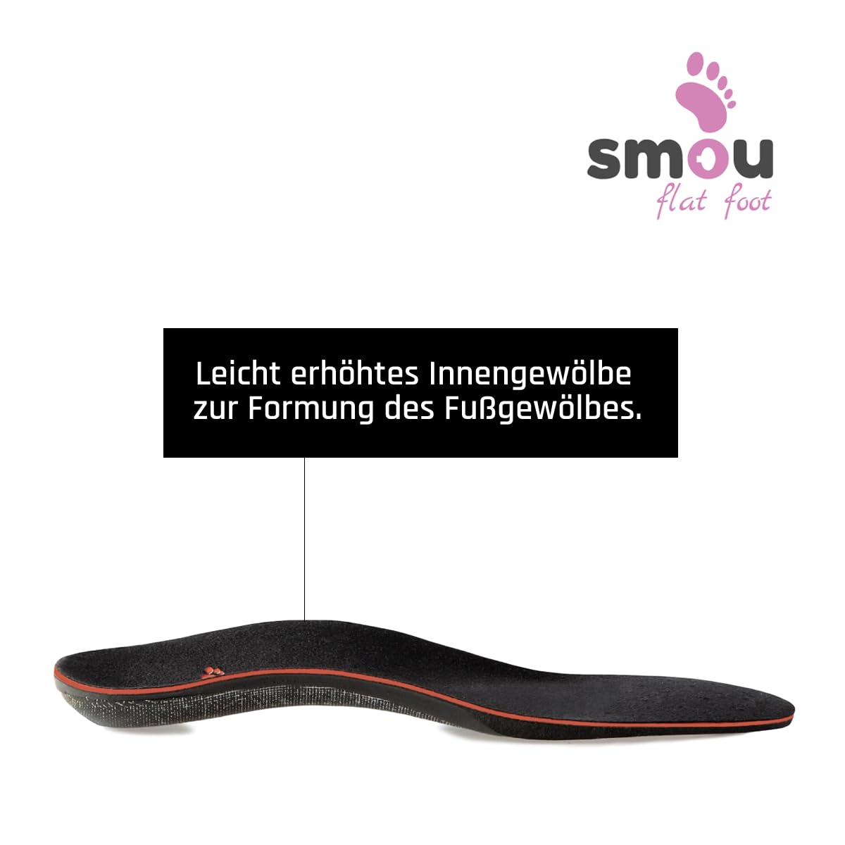 SMOU Orthopädische Einlegesohlen für Plattfuß, Senkfuß und Überpronation