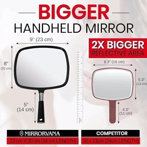 View 3