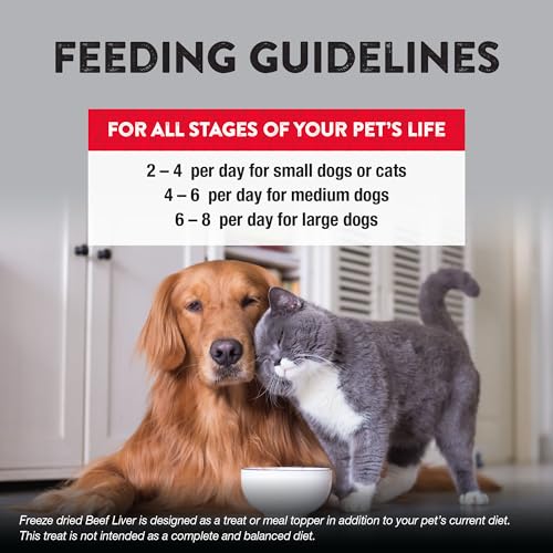 Northwest Naturals 087316382754 Raw Rewards Freeze-Dried Beef Liver Treats For Dogs And Cats - Bite-Sized Pieces - Healthy, 1 Ingredient, Human Grade Pet Food thumb #3