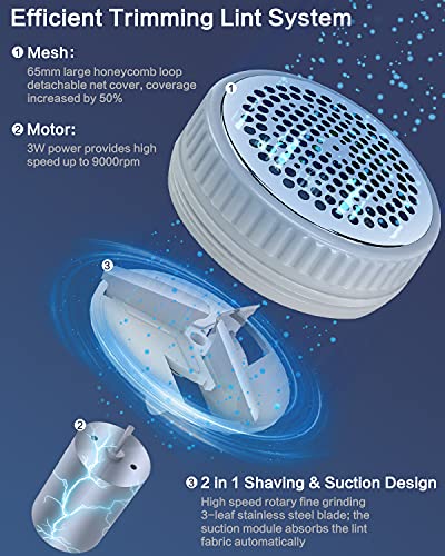 Jueyingbaili Fabric Lint Shaver - Fuzz Remover, With 3 Shave Heights, Battery Operated, Ac120V Electric Sweater Shaver, Gray - Remove Clothes Fuzz, Lint Balls, Pills, Bobbles. #TOP2