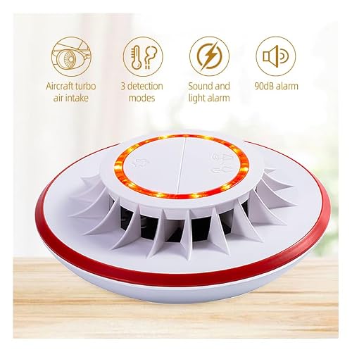 Smoke and Heat Detector, 10-Year Battery Air Quality Meter Gas Alarm Photoelectric Sensor for Indoor Home Outdoor Travel