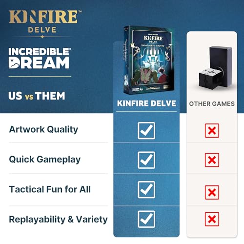 Image of Incredible Dream Kinfire Delve: Vainglory's Grotto - Solo or 2-Player Tactical Card and Dice Game - Puzzle-Focused Fantasy Adventure - 60+ Minute Gameplay - Compact, Replayable, Ages 14+