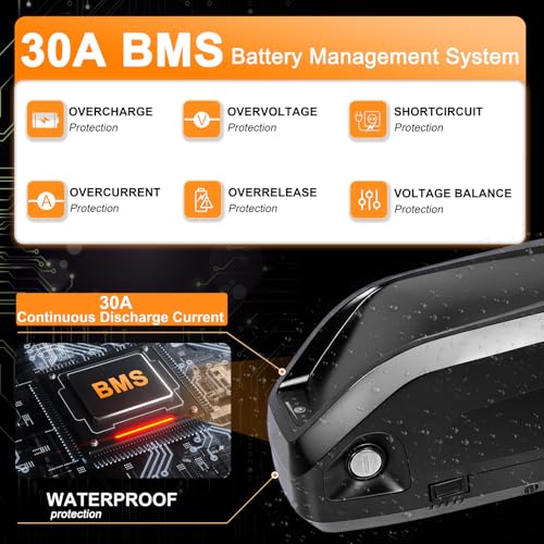 VODIPOWER 48V 13Ah Ebike Battery