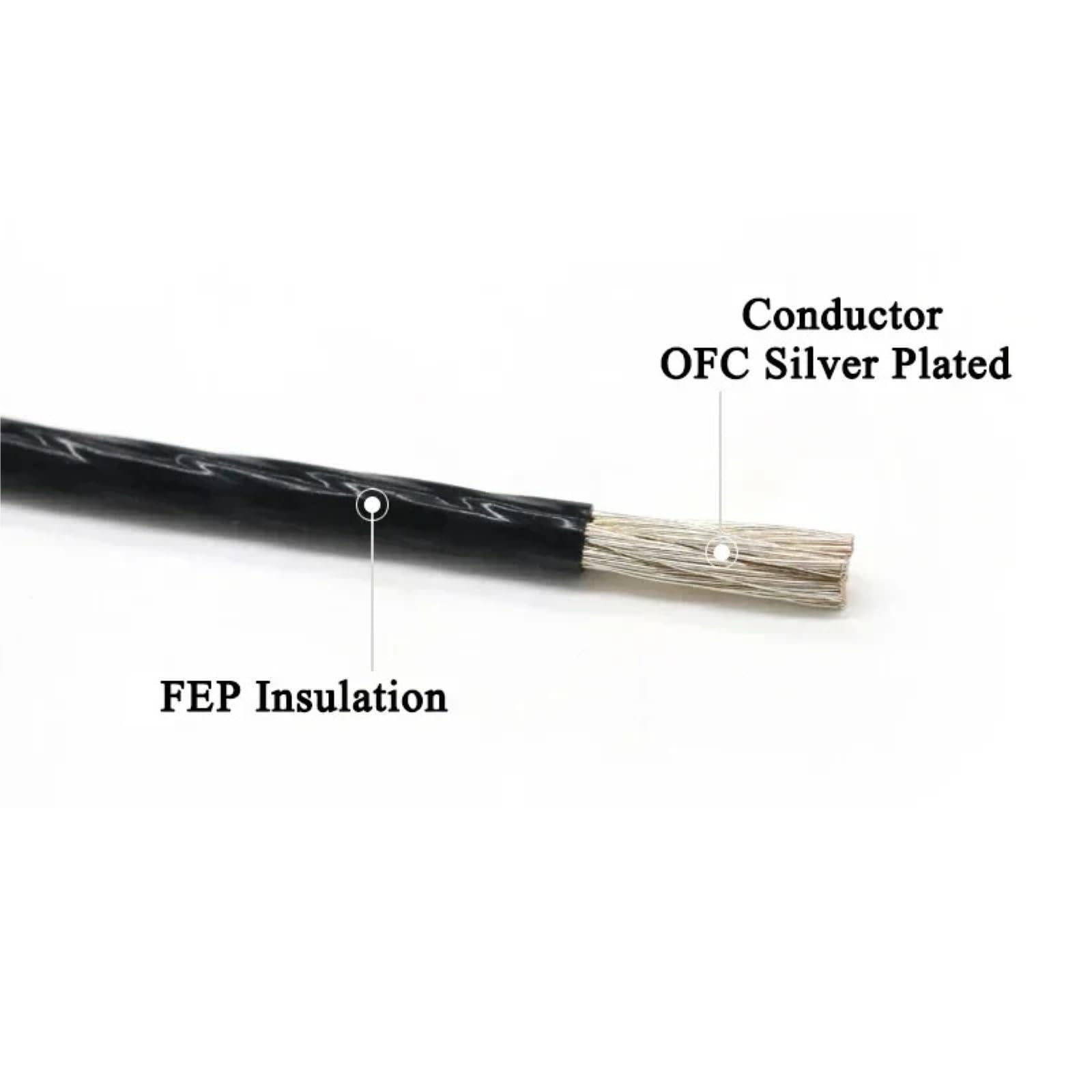Przewód FEP 30AWG, 1/5 m, posrebrzany, wysoka czystość, OFC, elektroniczny głośnik audio HiFi, słuchawki, miedziany kabel do drukarki 3D, brązowy, 5 M_15AWG 2,0 mm SQ1,5