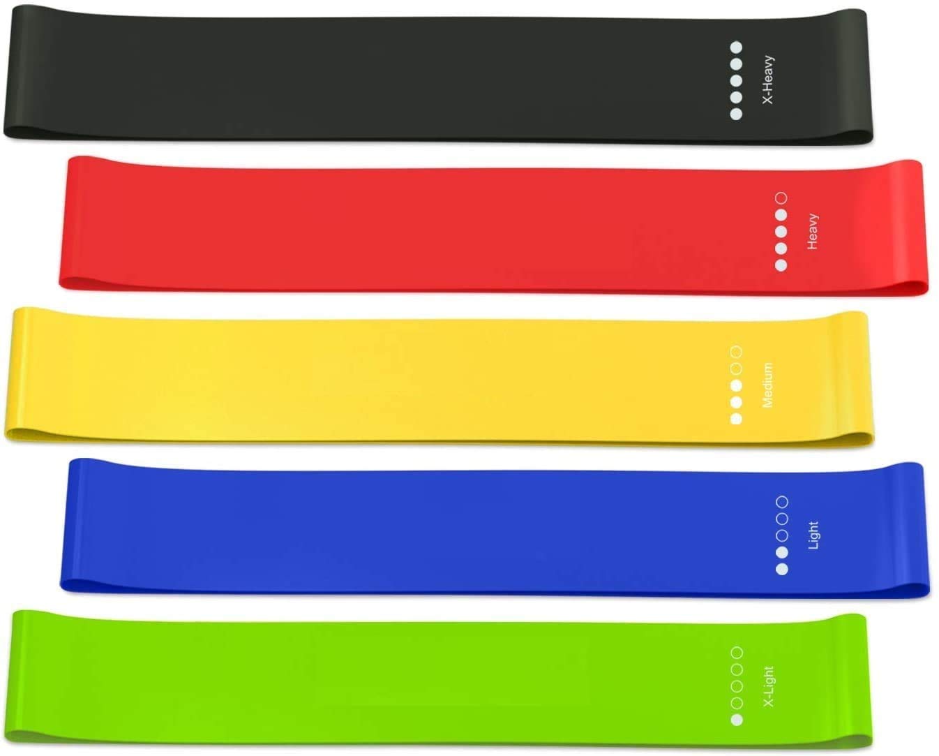 LAFILLETTE Natural Rubber Exercise Band, Stretch Band For Exercise, Legs, Gym, Workout, Pull Ups - Resistance Loop Bands For Fitness, Yoga, Physical Therapy, Home Exercise Training For Women, Men (B07L59VNXB) Amazon Price History, Amazon Price Tracker