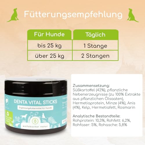 Dental-Sticks für Hunde von Wolfsbacher für die Zahnpflege