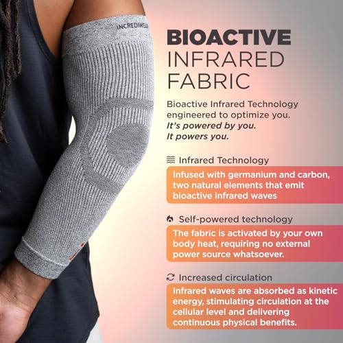 Image of Incrediwear Elbow Sleeve - Elbow Brace for Elbow Support, Joint Pain Relief, Inflammation Relief, and Circulation, Tendonitis, Golf and Tennis Elbow Brace for Women and Men