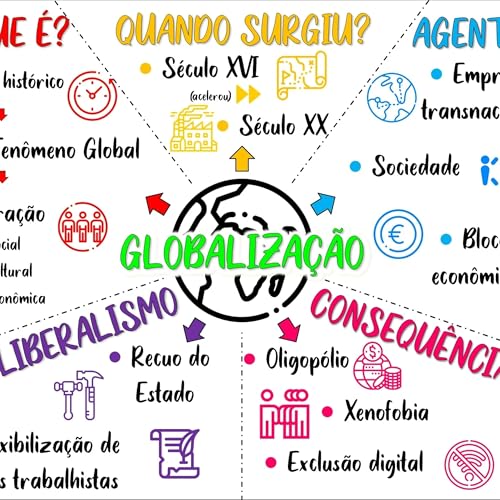 EP35 - Da totalidade &agrave; an&aacute;lise: um legado miltoniano para o m&eacute;todo da geografia no per&iacute;odo T&eacute;cnico-Cient&iacute;fico-Informacional