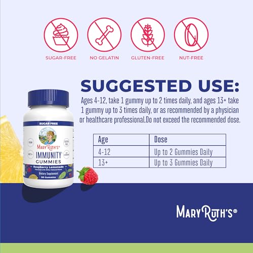 MaryRuth's Sugar-Free Immunity Gummies