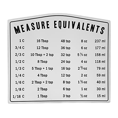 Kitchen Baking Measurement Conversion Chart Must have for any