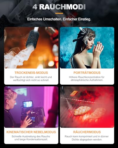 LENSGO Nebelmaschine Mini mit Flüssigkeit, Kabelloser Fernbedienung, Akku, Tragbare Rauchmaschine, klein Fogger für Fotografie, Videografie, Halloween, Hochzeit, Party, Smoke Mini