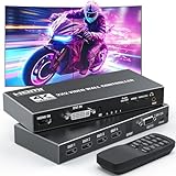 Video Wall Controller...image