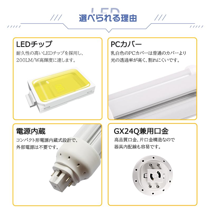 Amazon.co.jp: FHT24EX FHT24EX-L FHT24EX-W FHT24EX-N FHT24EX-D