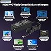 INEXEWOC Universal 65W USB C Laptop Charger Compatible with Lenovo,HP, Dell, Acer, Asus, Samsung, Google and More, for Office, School, and Family #2
