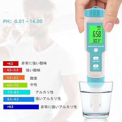Miniatura 5 de Medidor de pH 7 en 1 Gomass 0.01 Probador de pH de alta precisión digital para agua TDSECSalinidadTempORPS. GPH Probador de pluma de agua potable,