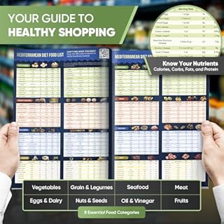 Set 5 Mediterranean Diet Chart Food List 2025, Mediterranean Diet Cookbook For Beginners Under 30 Minutes, Serving Sizes Calories Net Carbs, Weight Loss & Diabetes-Friendly, 30 Days Meal Plan Included