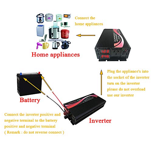 image for KRXNY Solar Power Inverter Full 2000W Peak 4000W 24V DC to 240V AC 50H