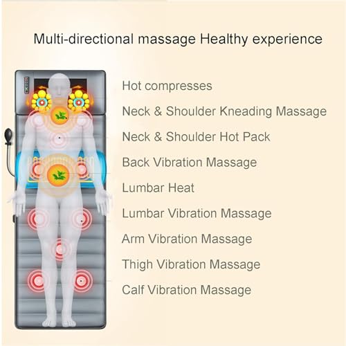 Fatigue et dos bloqué ? Essayez ce tapis de massage pour le corps - 5