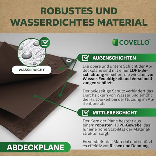 Lona impermeable con ojales de 180g con protección contra UV 6