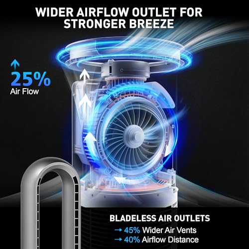 Image of 36 inch Bladeless Tower Fan for Bedroom, Powerful 26ft /s Airflow, 24 Speeds, 90 Oscillation, 12H Timer, Standing Fans with Remote, Quiet Bladeless Cooling Fan for Home Office Room, Dark Grey
