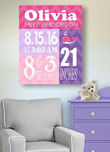 Personalized Stretched Canvas Birth Announcement Gift, Custom Baby Name, Date, Weight Stats, Unique Whale Nursery Wall Art Decor, Wooden Frame Construction, Ready to Hang 16X20