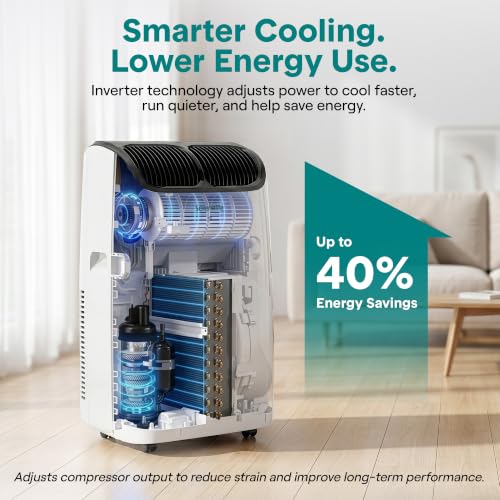 Image of SereneLife 16,000 BTU Smart Inverter Portable Air Conditioner | Dual Hose Portable AC Unit with Heat, Dehumidifier & Fan | Wi-Fi Enabled Compact Standing Air Conditioner with Window Kit