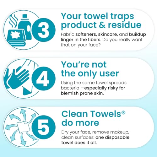 Image of Clean Skin Club Blemish Control Clean Towels XL, Travel Pack,Face Towels, Light Exfoliation for Oily Skin, Eczema Association Accepted Face Towel, TSA-Approved Travel Essential,1 Pack, 10 Ct Total