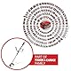 Einhell Professional Akku-Sense GP-BC 36/430 Li BL - Solo Power X-Change (36 V, Brushless, 43 cm Schnittbreite, Doppelfaden mit Tippautomatik, 3-Zahn-Messer, ohne Akku)