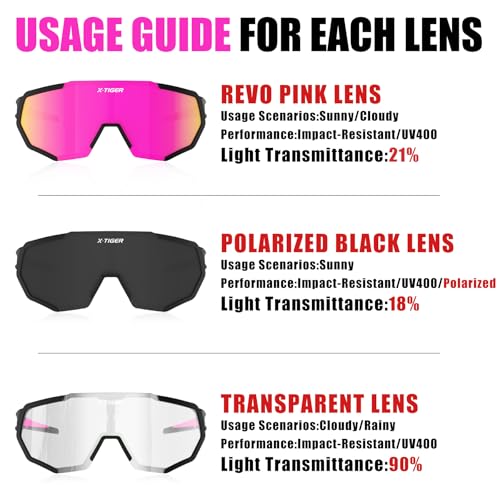 Image of X-TIGER Polarized Sports Sunglasses with 5 Interchangeable Lenses,Mens Womens Cycling Bike Glasses,Baseball Running Fishing
