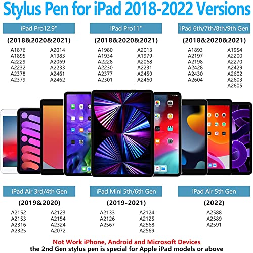 Lápiz para iPad 2018-2022 Interruptor de Botón con Rechazo de Palma de Mano,Sensible Inclinación,Lápiz para iPad 10/9/8/7/6th Gen,iPad Air 5/4/3th Gen,iPad Pro 11/12.9,iPad Mini 6/5th Gen (5+1 Puntas)
