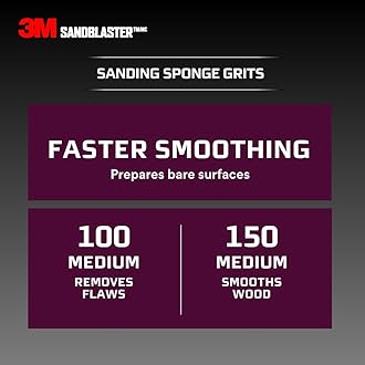 3M P60 SandBlaster Coarse Dual Angle Sanding Sponge for Paint Stripping, 9558 - (Pack of 1)
