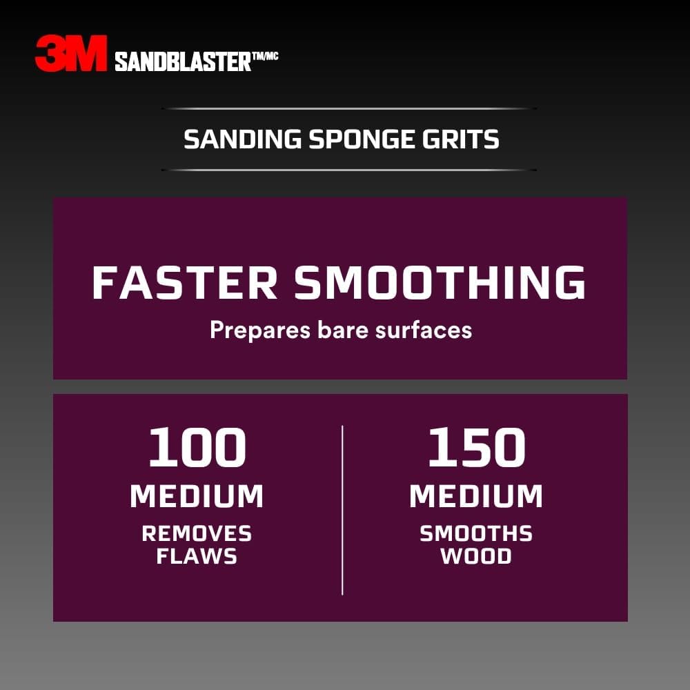 3M 9566 SandBlaster Dual Sanding Sponge 320-Grit + Gold, Angle Grinder