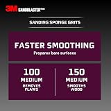 3M SandBlaster Dual Angle Bare Surfaces Sanding Sponge, 220 Grit, For Wet Or Dry Use, Professional-Grade Foam Keeps Its Shape For Lasting Use, Premium Mineral Grits For Effective Hand Sanding (9565) – view 8
