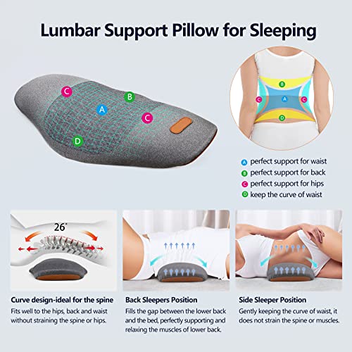 Cozyhealth Lumbar Support Pillow for Sleeping Memory Foam Back Lumbar Support Cushion for Lower Back Pain Relief, Back Support Bed Pillow Waist Support Back Sleepers(Dark Gray) - Thumbnail 2