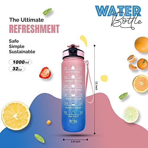Active 100 Water Bottle 1000ml Sports Water Bottle with Motivational Time Marker & Straw - Image 4