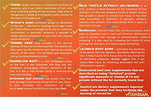 Liver Cleanse Detox Health Supplements With Milk Thistle-Fennel-Alfalfa-Vitamin B-Artichoke-Dandelion Root Support Healthy Liver Function Men & Women 120 Caps Natural Detox Cleanse & Boost Immune #TOP5