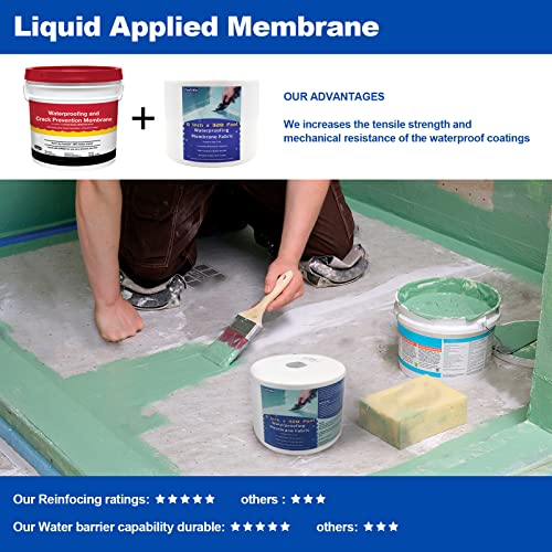 image for Yaxtida 6 Inches X 328 Feet Waterproofing Membrane Anti Fracture Fabri