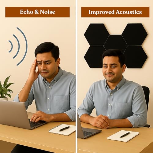 Image of MMT Acoustix PinFelt Hexagon Bulletin Board - Set of 7 12x12 inch Felt Office Pin Board Tiles Notes Reminders & Work Organisation Self-Adhesive Pin-Friendly Acoustic Panels for Wall (Piano Black)