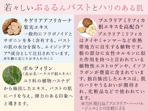 Amazon.co.jp: ラブコスメ プエラリア エクストラ ハーバルジェル 140g