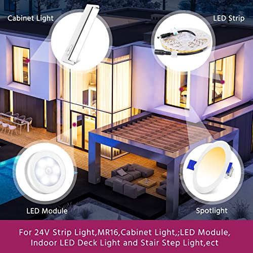 Image of EMITEVER 96W Dimmable LED Driver,120VAC to 24VDC Electronic Transformer,Dimmable Power Supply for LED Strip Light,Kitchen,Cabinet, Compatible with Most Lutron and Leviton Dimmers,Class 2,UL Listed