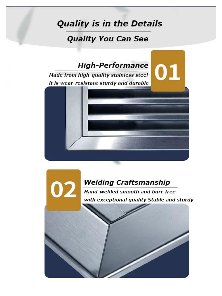 Griglia Di Sfiato In Acciaio Inox Per Case E Aziende 60 X 60cm Facile Da Installare Copertura Per Condotto Di Ventilazione Esterna E Resistente Traspirante(40x40cm/16x16in)