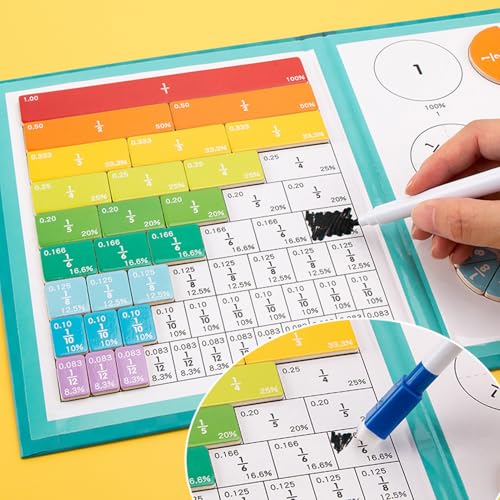 Ooutils pédagogiques magnétiques mathématiques pour visualiser les fractions - 5