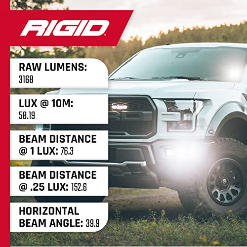 Rigid Industries D-Series Pro Flood Beam, Pair, Universal, 2-Pack #TOP5