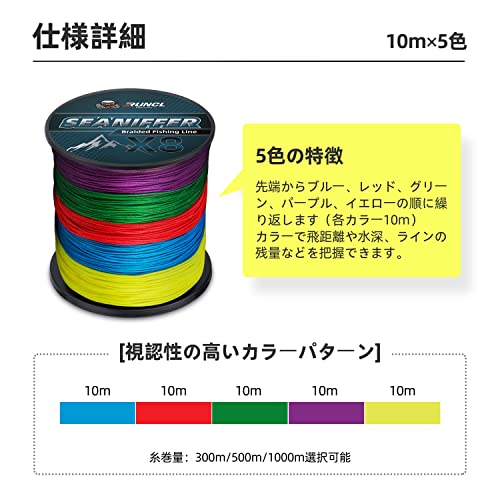 ランケル（RUNCL） peライン 釣り糸 8本編み 10m毎に色分け 5色マルチカラー （300m 500m 1000m） 8lb-200lb (0.1号 0.2号 0.4号 0.6号 0.8号 1号 2号 3号 4号 6号 8号 10号 12号 18号 20号) 高強度 釣りライン 遠投用PEイン 高視認性 2枚目